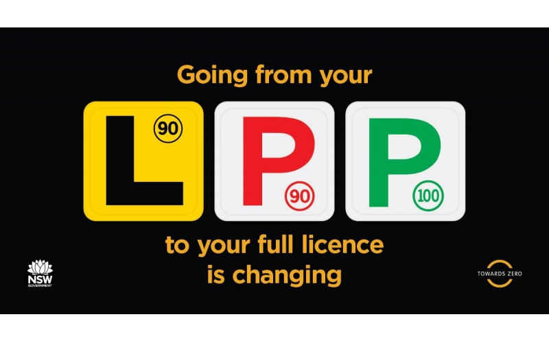 Driver licence tests links(DKT, HPT, DT)